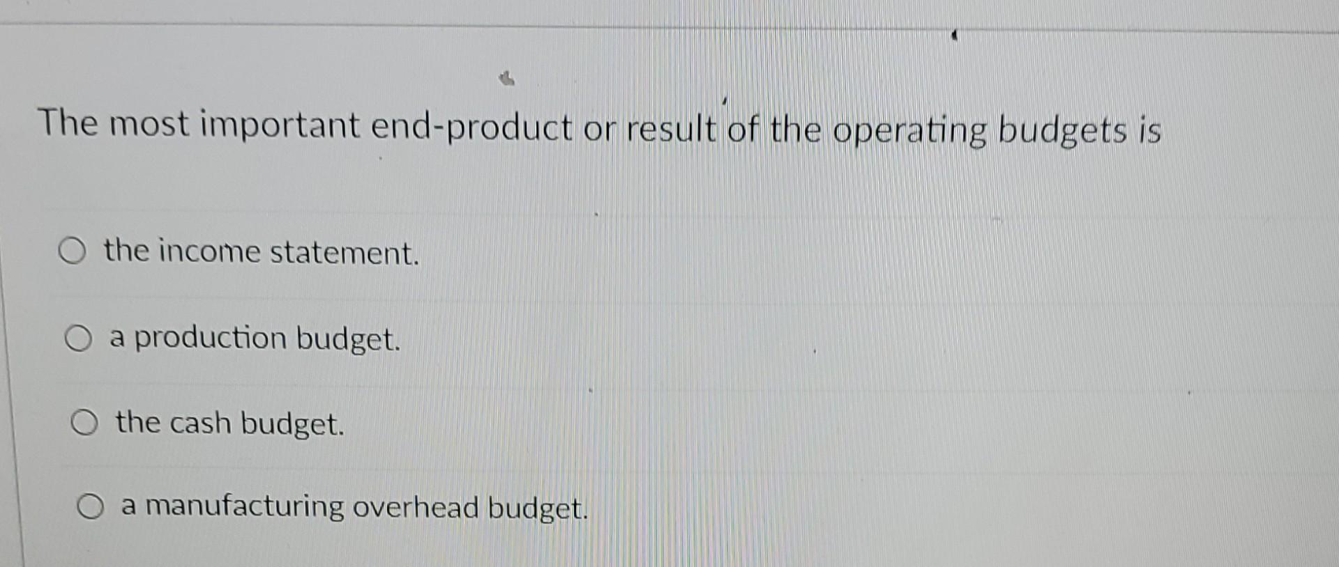 budget. O direct materials purchasing budget: A sales budget is O based