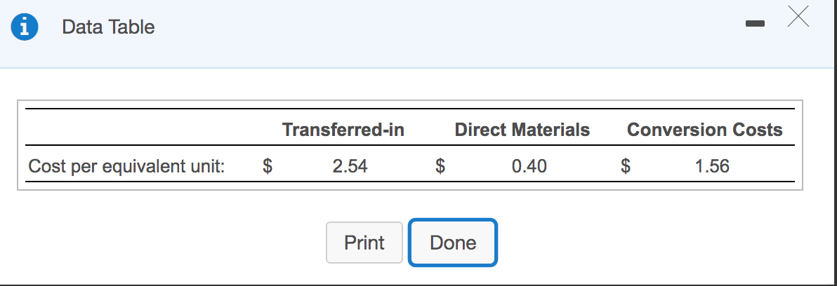 to) Question Help SJ Kitchens produces granite countertops in two sequential production