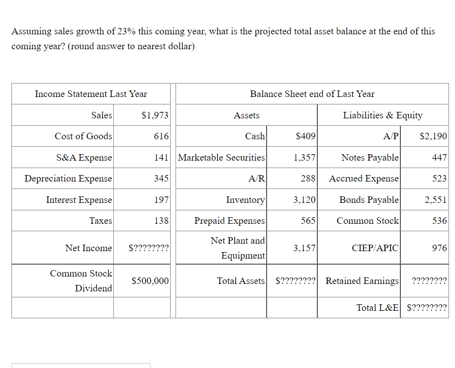 Please answer fully and correctly for a thumbs up Assuming sales growth