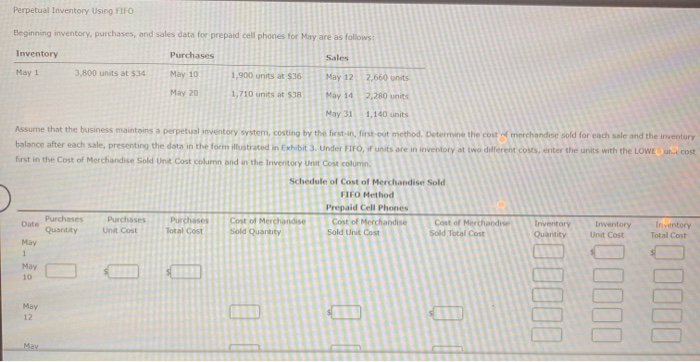 prepaid cell phones for May are as follows: Inventory Purchases Sales Mari