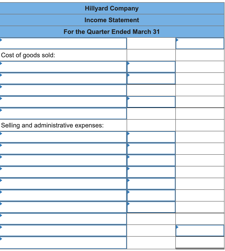 Problem 8-31 (Algo) Completing a Master Budget [LO8-2, LO8-4, LO8-7, LO8-8, LO8-9,