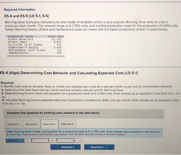 Dove sesalnitsit produces each month. The relevant range is 0-1,700 units, and