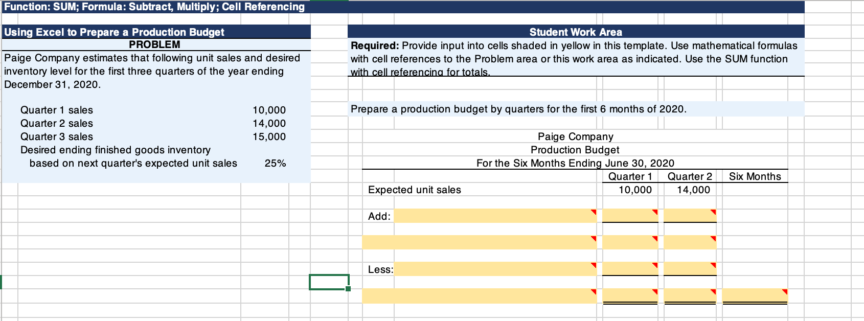 Please include cell references in excel! Thank you so much! Function: SUM;