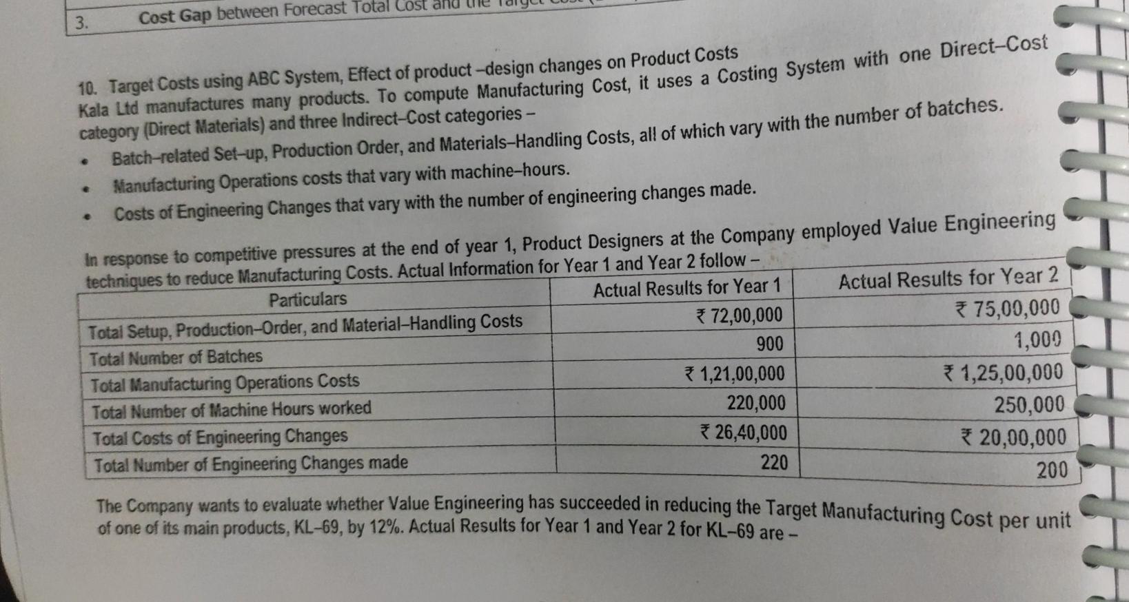 in Revenue. We must lead in cost reduction front as well. I