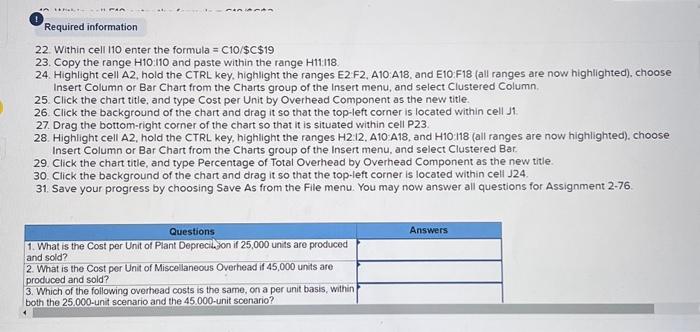 at Cheyenne have developed certain procedures as a part of their risk-management