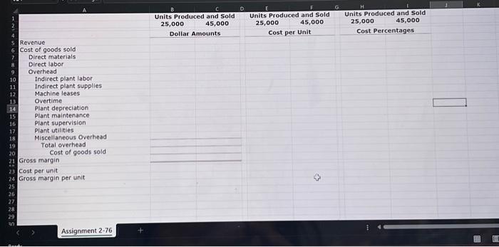 the possible range of production and sales for the year. As the