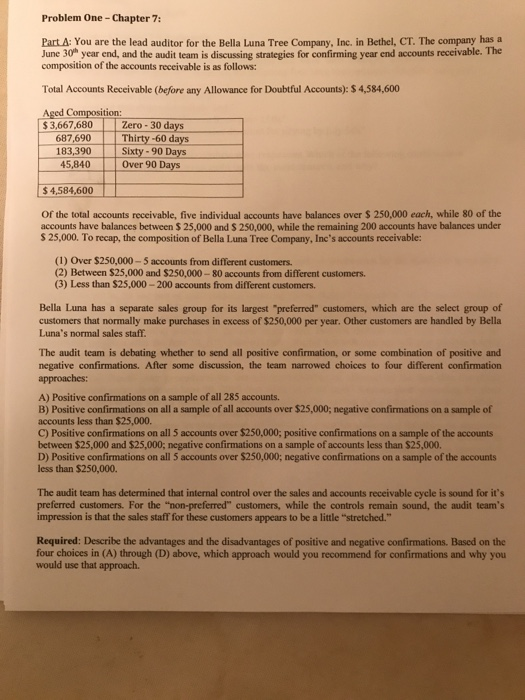  Problem One - Chapter 7: Part. A: You are the lead