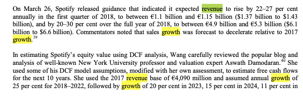 Valuation, will carry out a valuation of the company and its shares