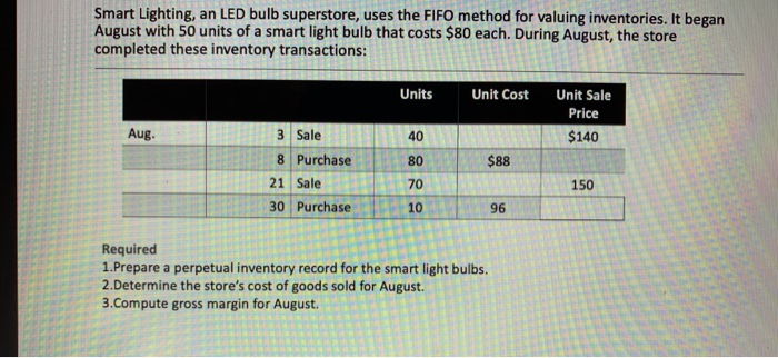 please help Smart Lighting, an LED bulb superstore, uses the FIFO method