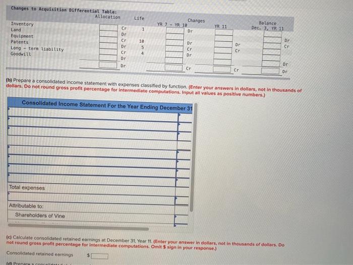 Company for $80 per share. On that date, Devine had ordinary shares