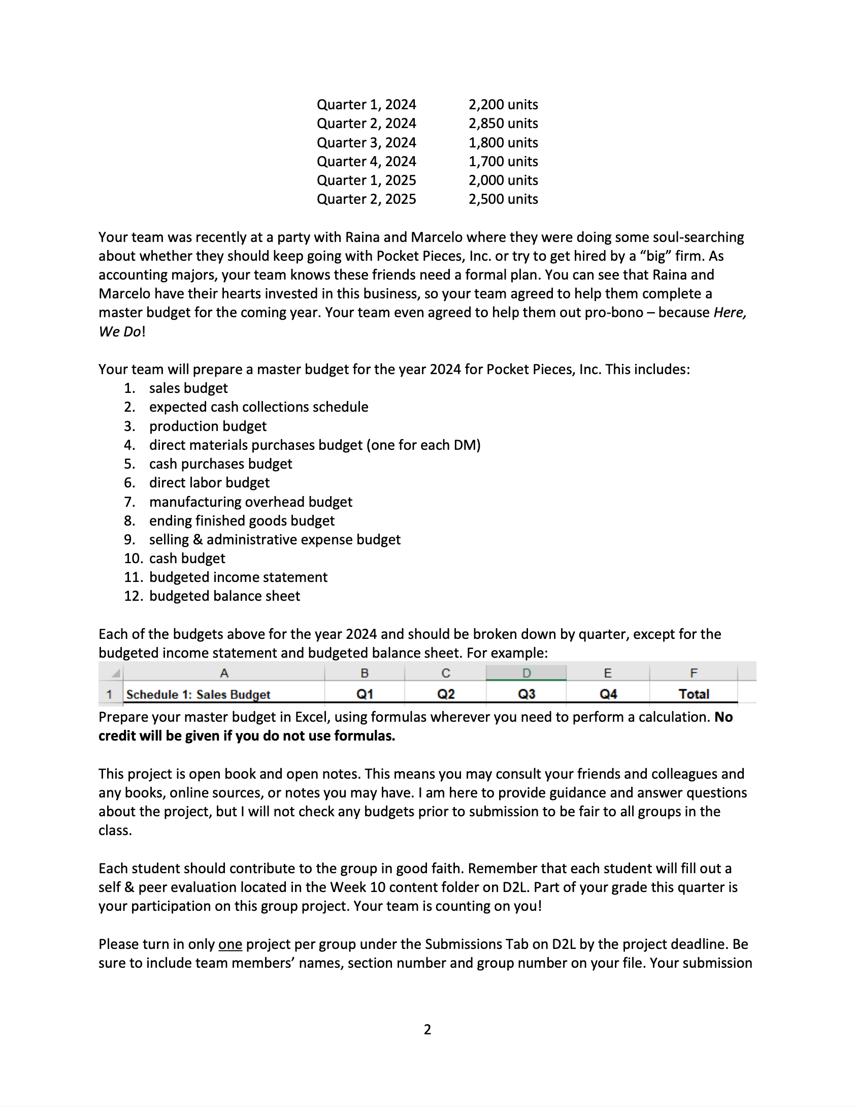 will purchase additional equipment on the following schedule (depreciation is already included