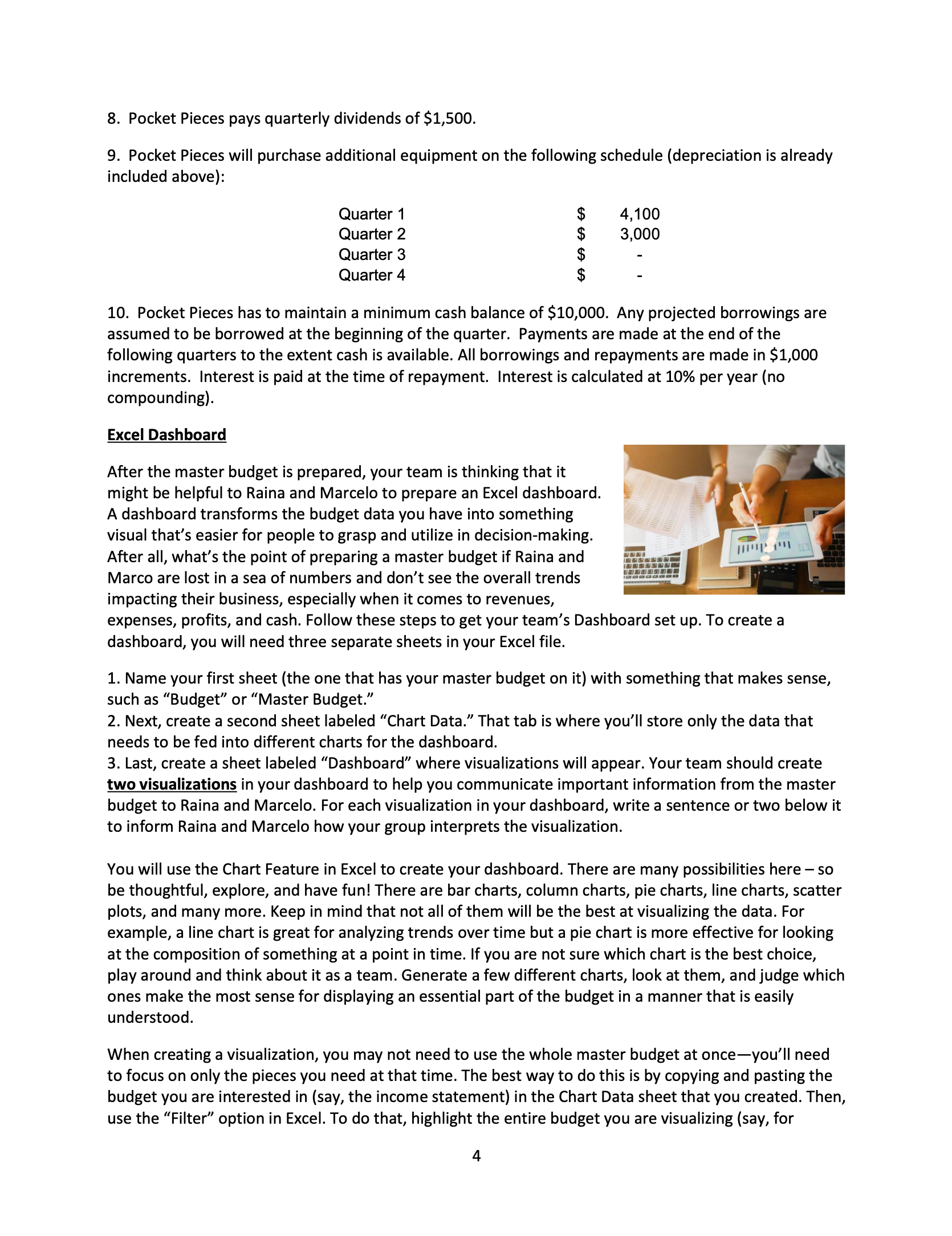 $10,000. Any projected borrowings are assumed to be borrowed at the beginning