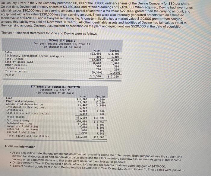 please answer this question On January 1, Year 7 , the Vine