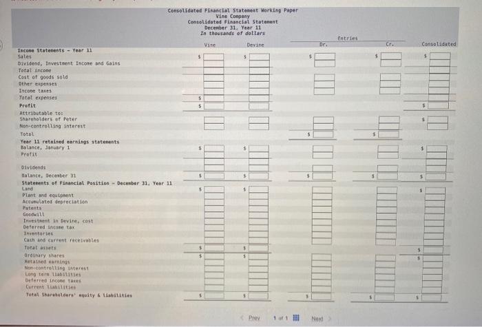 a fair value $220,000 greater than the carrying amount, and equipment with
