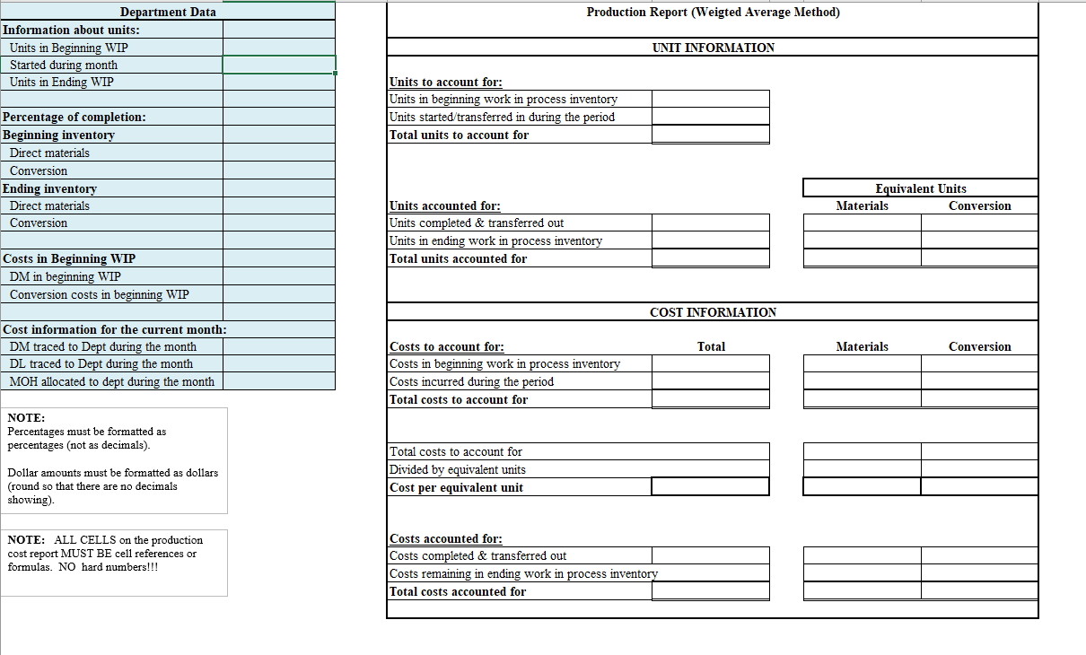 Industries produces its product in two sequential departments: Blending and Forming. The