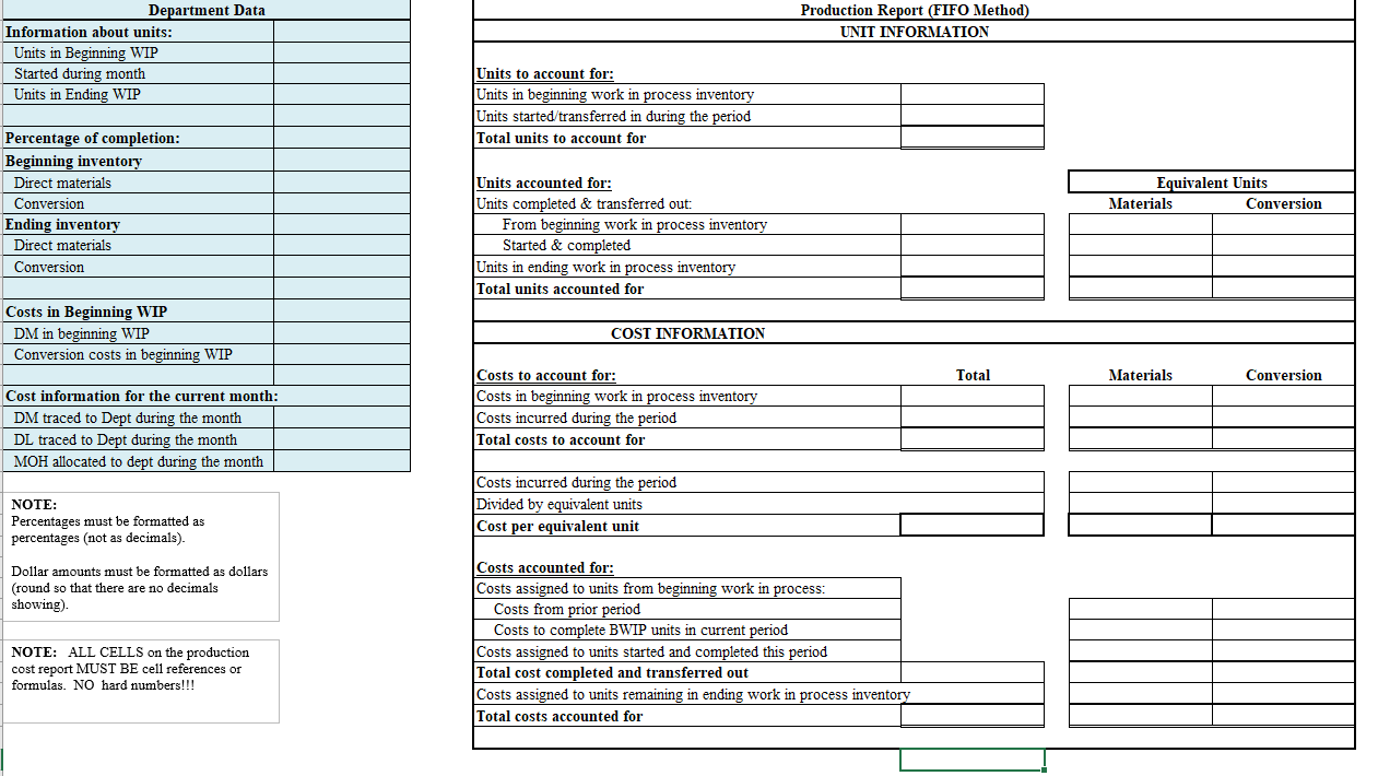 old controller, who has just retired, has been manually preparing the production