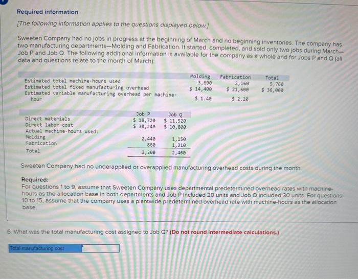 and Job Q. The following additional information is available for the company