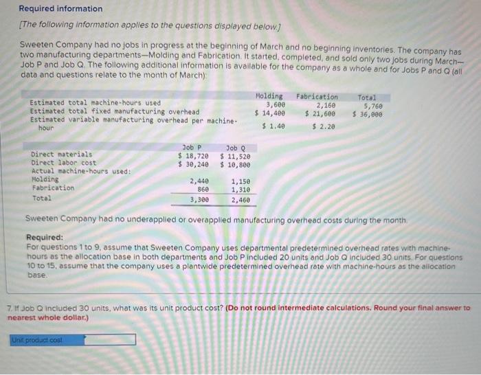 as a whole and for Jobs P and Q (all data and