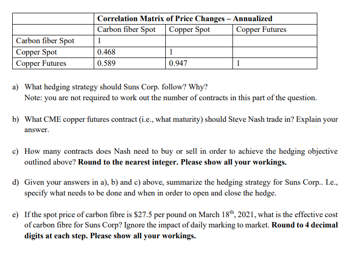 Suns Corporation, located in Gilbert, Arizona, USA, manufactures components for high-performance race