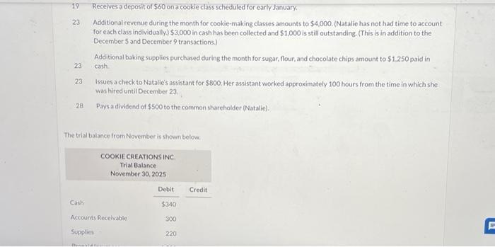 winter holiday season. During the month of December 2025, the following transactions