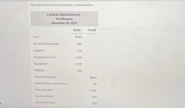 occur. Dec. 1 5 8 9 15 16 19 23 Natalie hires