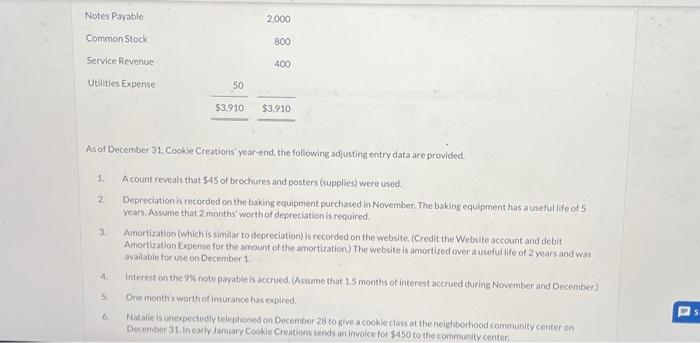 an assistant at an hourly wage of $8 to help with cookie