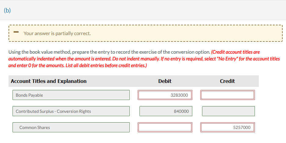  On January 1,2023, when the fair value of its common shares