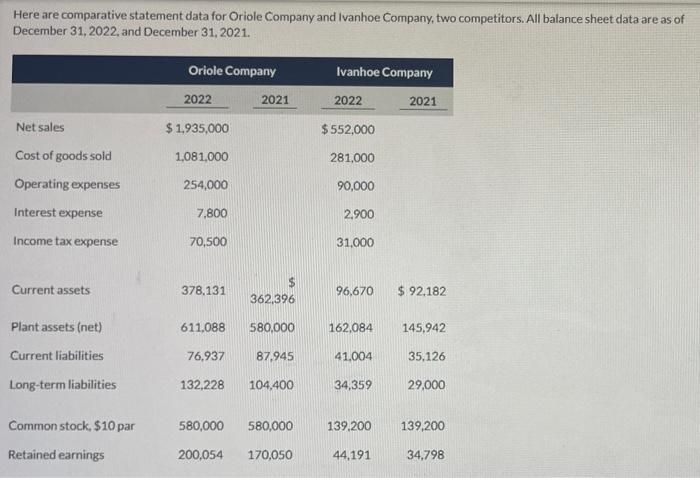 Please answer problem #14 on ALL PARTS SHOWING ALL WORK ACCORDINGLY. Thank