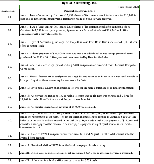 Not sure how to record these please help Transaction Byte of Accounting,