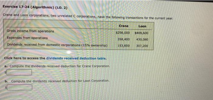 Exercise 17-24 (Algorithmic) (LO. 2) Crane and Loon corporations, two unrelated