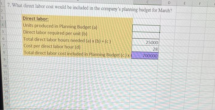 applied to production based on clirect labor- hours and its standard cost