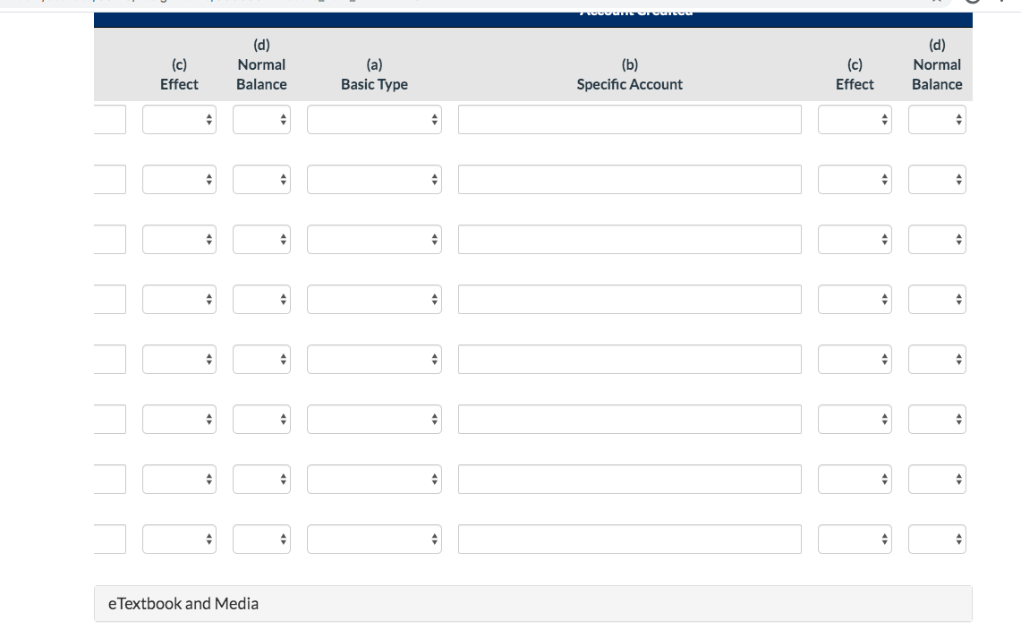 business, are shown below Jan. 2 Stockholders invested $15,000 cash in the