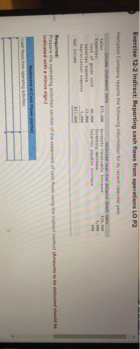 Exercise 12-2 Indirect: Reporting cash flows from operations LO P2 Exercise 12-2