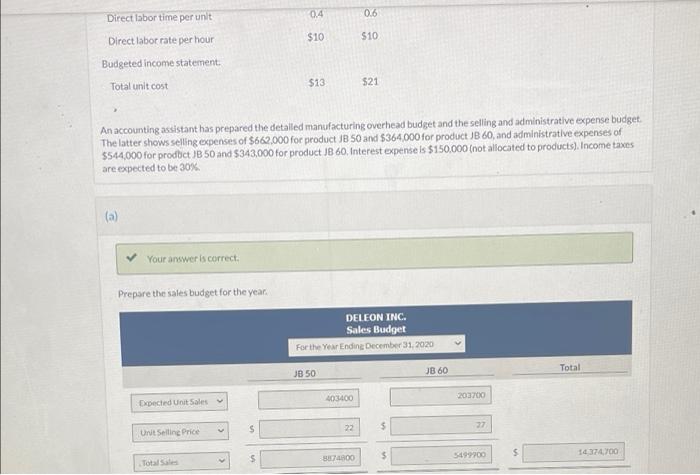 December 31, 2020. Accounting assistants furnish the data shown below Product JB