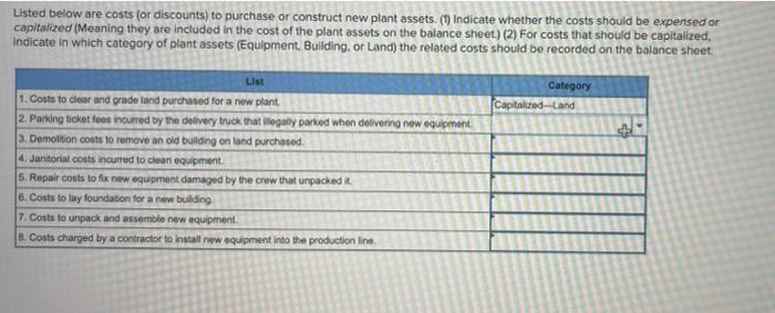  Listed below are costs (or discounts) to purchase or construct new