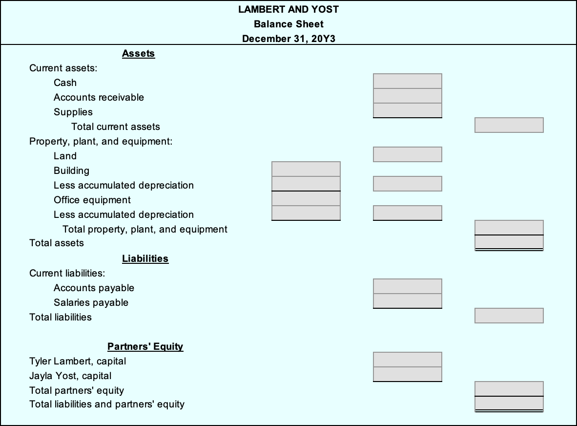 appear to the right of an incorrect entry. Enter a zero in