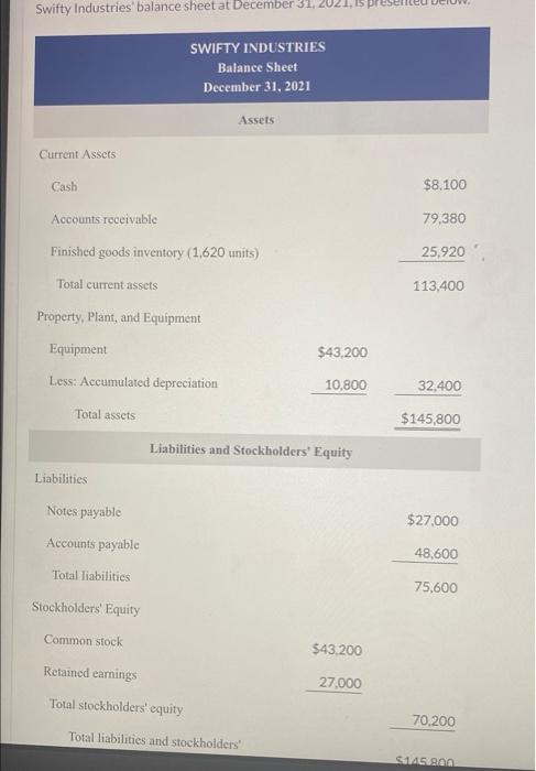  a. prepare a budget for cogsb.prepare a budgeted multi step income