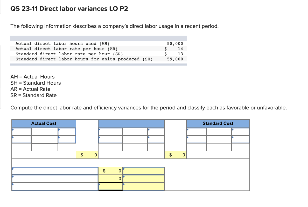 Please help me with this accounting question QS 23-11 Direct labor variances