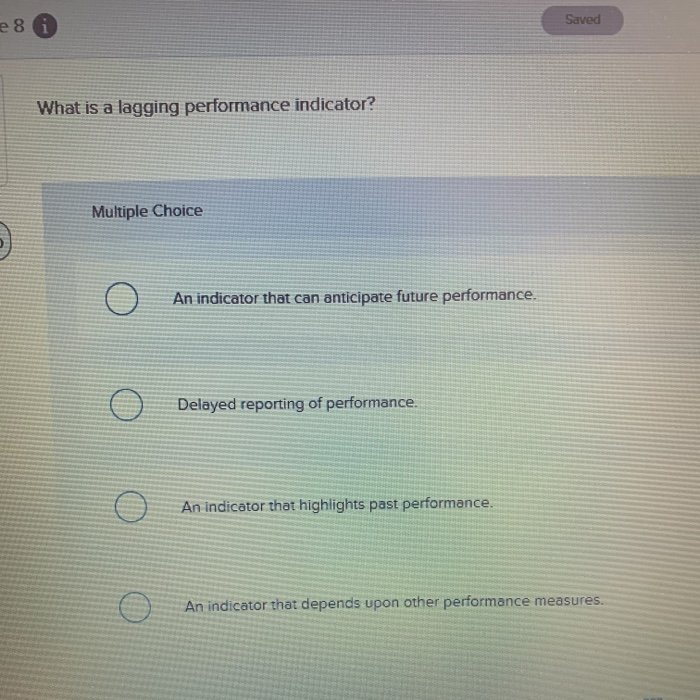  8 Saved What is a lagging performance indicator? Multiple Choice An