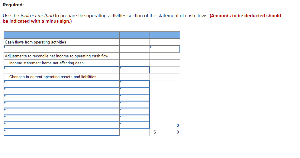 of the statement of cash flows. (Amounts to be deducted should be