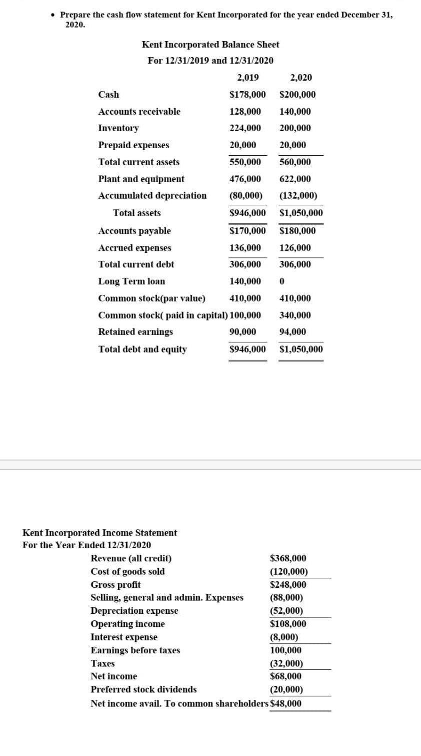 please show me your steps and sol it by Manual way