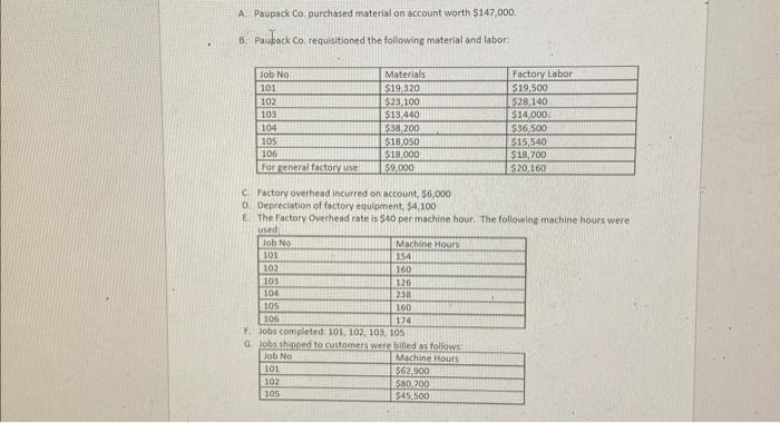 They both are 2 different questions. please answer them neatly with Transaction
