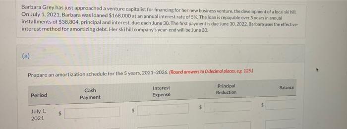  Barbara Grey has just approached a venture capitalist for financing for