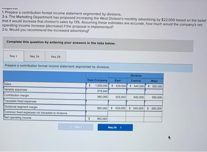 00 e Wingate Company, a wholesale distributor of electronic equipment, has been