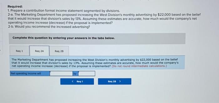 experiencing losses for some time, as shown by its most recent monthly