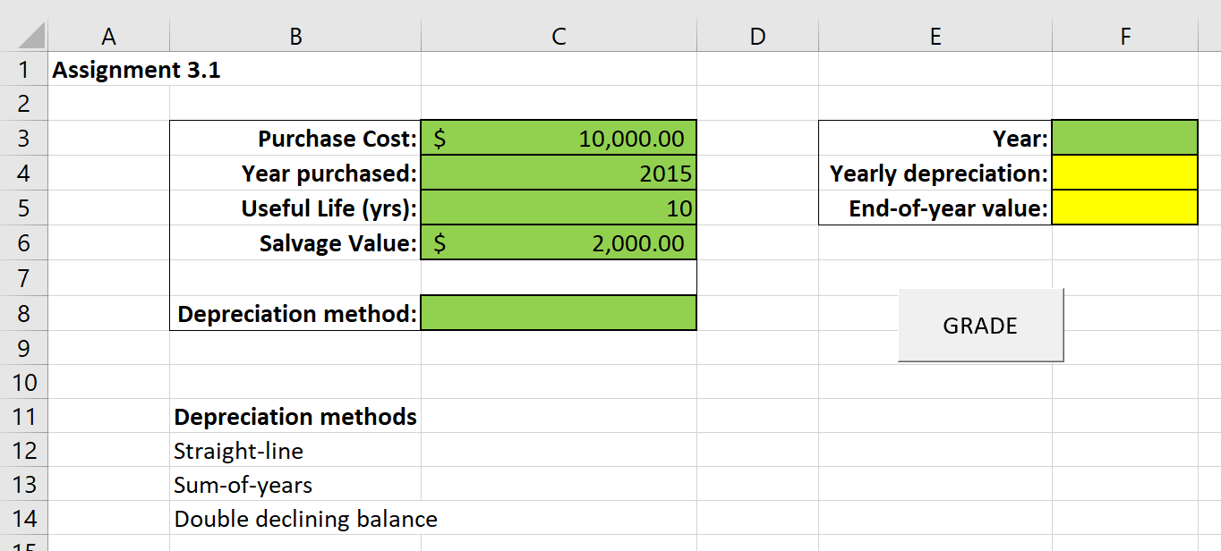 you will create a worksheet that allows the user to input the