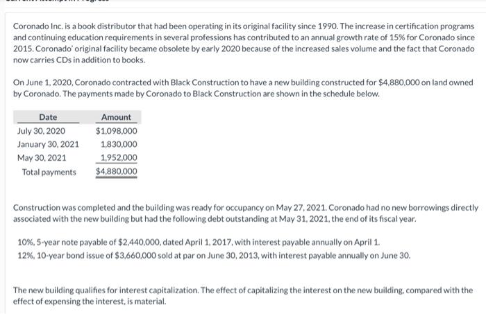  Coronado Inc. is a book distributor that had been operating in
