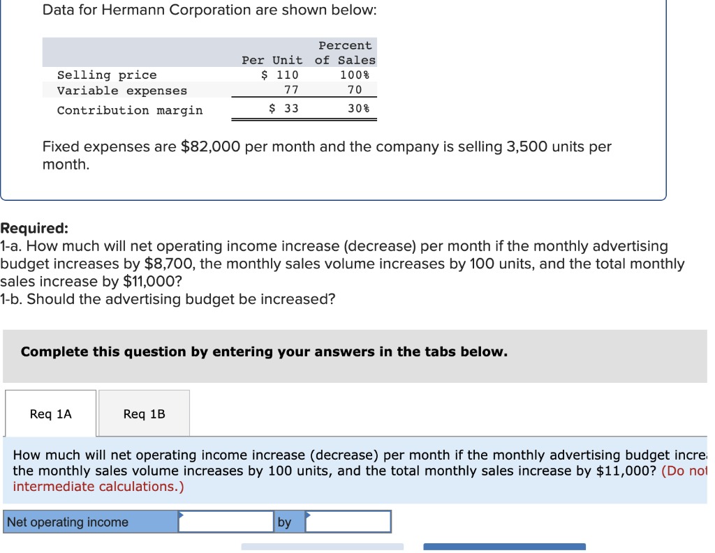 Data for Hermann Corporation are shown below: Selling price Variable expenses