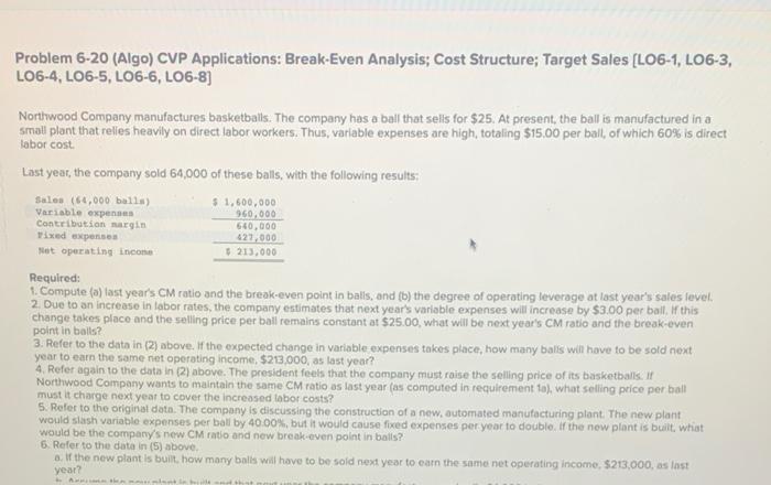 Problem 6-20 (Algo) CVP Applications: Break-Even Analysis; Cost Structure; Target Sales