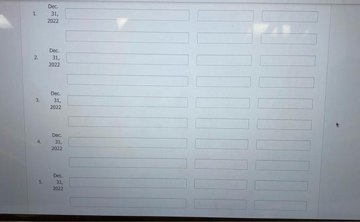 year ended December 31, 2022. The company adjusts its accounts annually. 1.